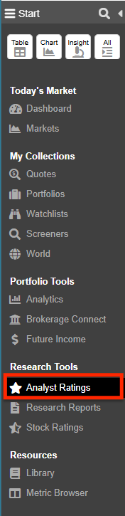 Click to enlarge Analyst Ratings Start Menu