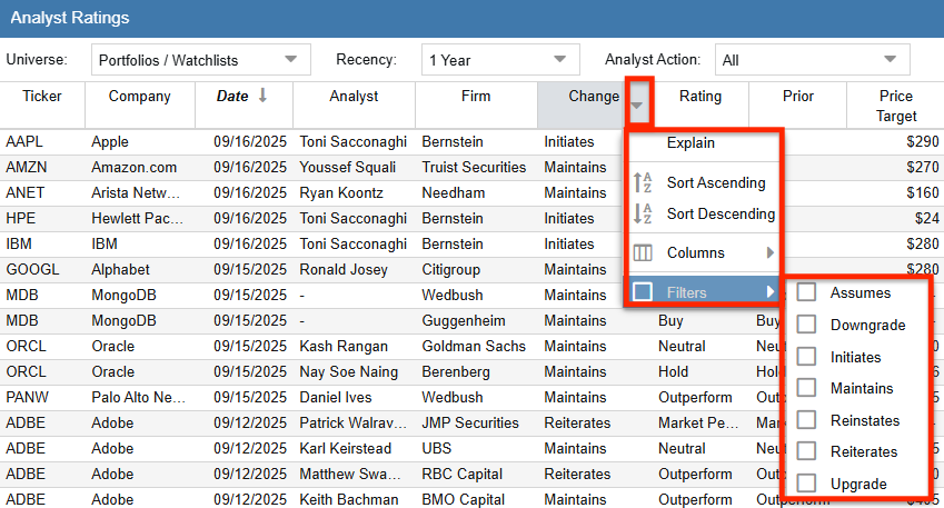 Click to enlarge Analyst Ratings Column Controls