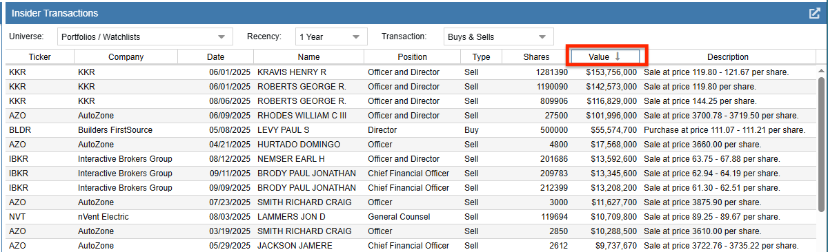 Click to enlarge Insider Transactions Column Controls