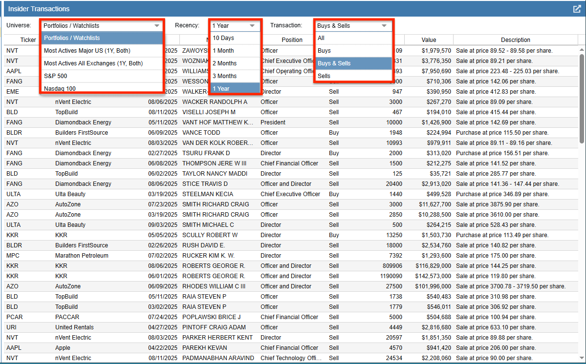Click to enlarge Insider Transactions Top Level Filters