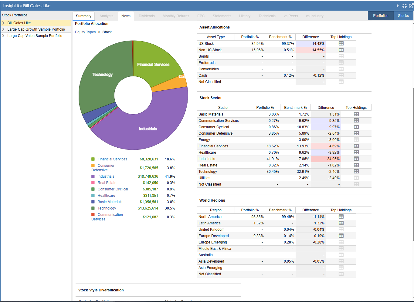 InsightPortfolioAllocation