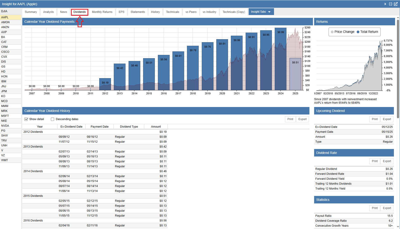 Dividends Tab
