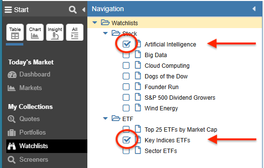 multiselect watchlists