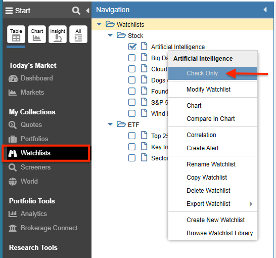 multiselect portfolios