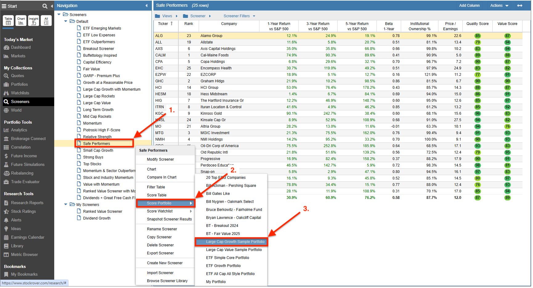 Portfolio and Watchlist score introduction