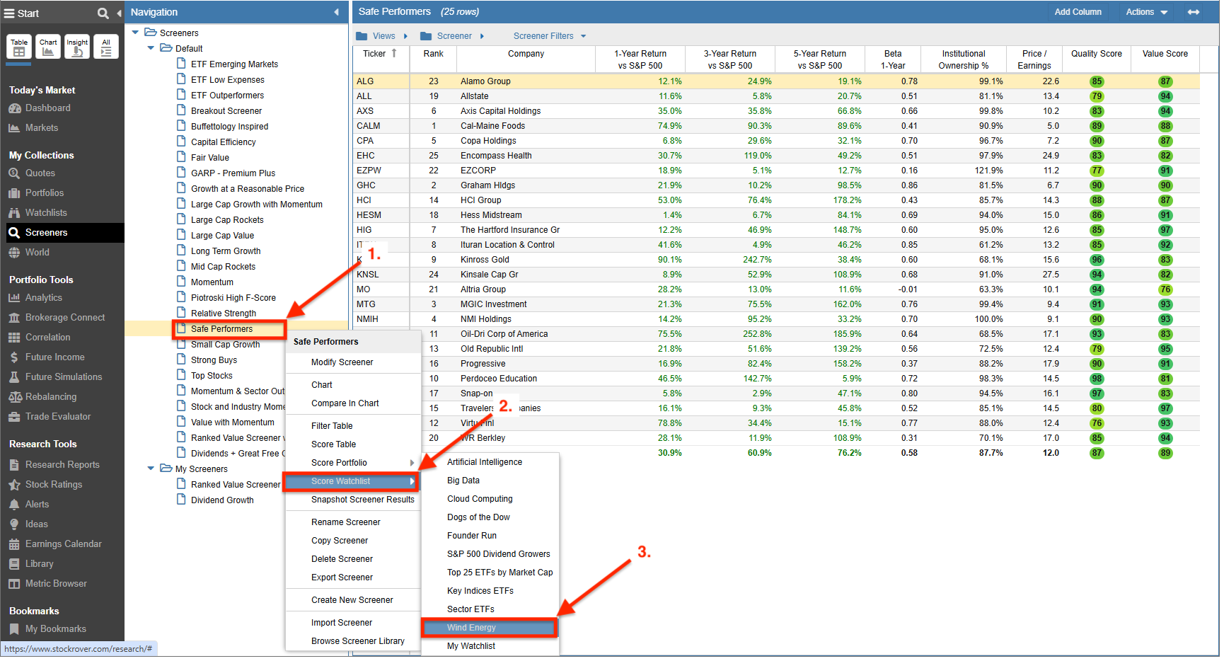 Portfolio and Watchlist score selecting