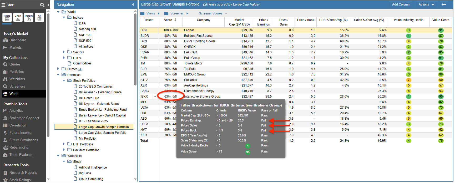 Portfolio and Watchlist score tooltip