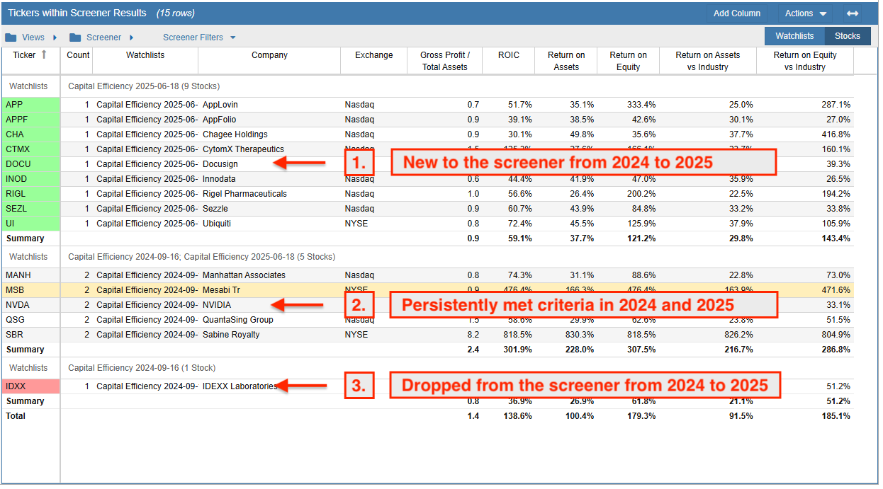 show two screener runs