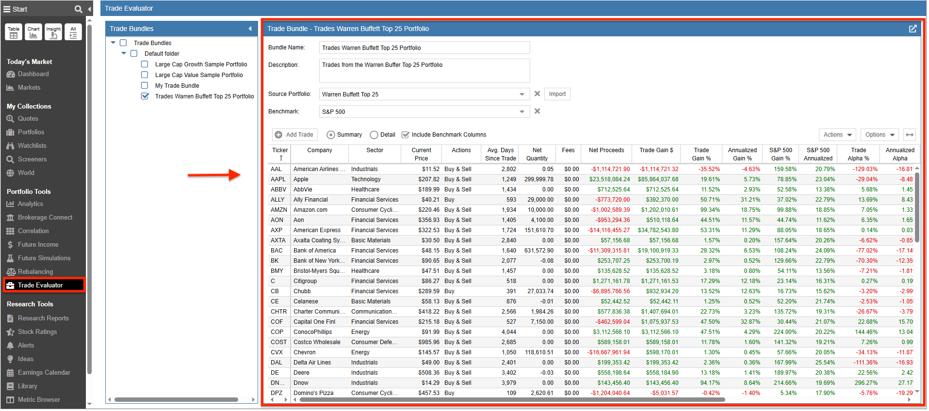 the trade evaluator