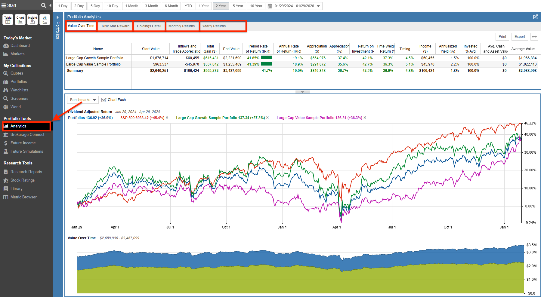 Click to enlarge Portfolio Analytics