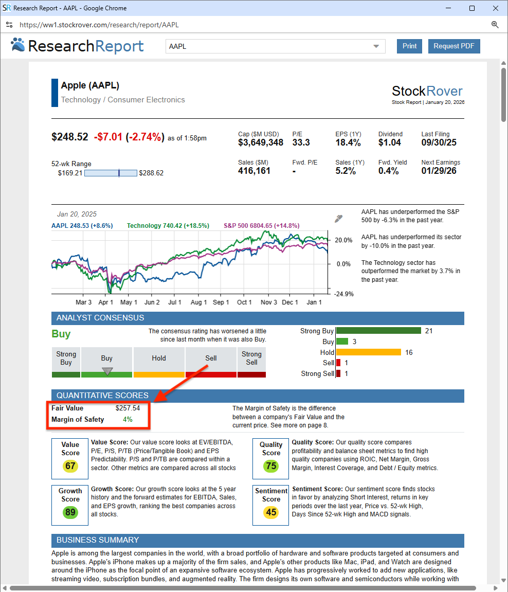 Click to enlarge Fair Value View in the Research Report