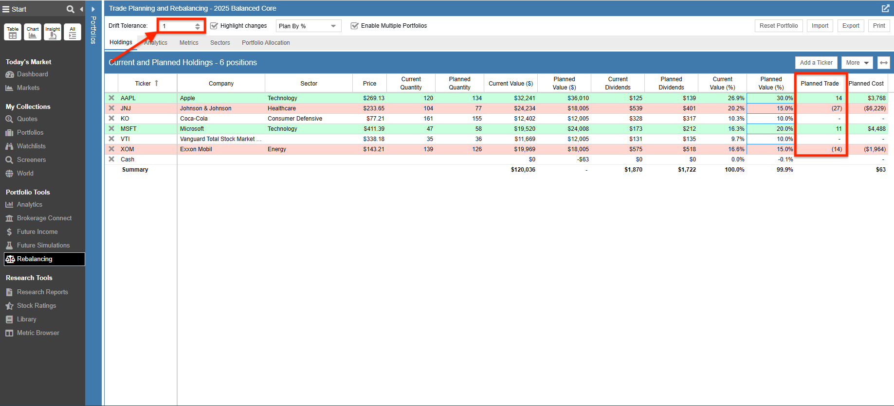 Stock Rover Rebalancing Tool Planned Trades