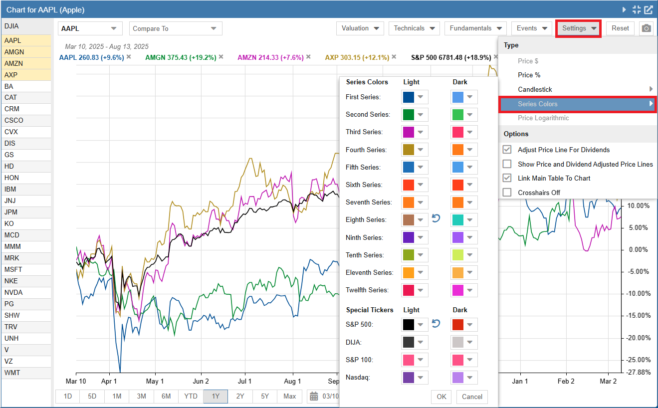 Click to enlarge Chart Series Colors