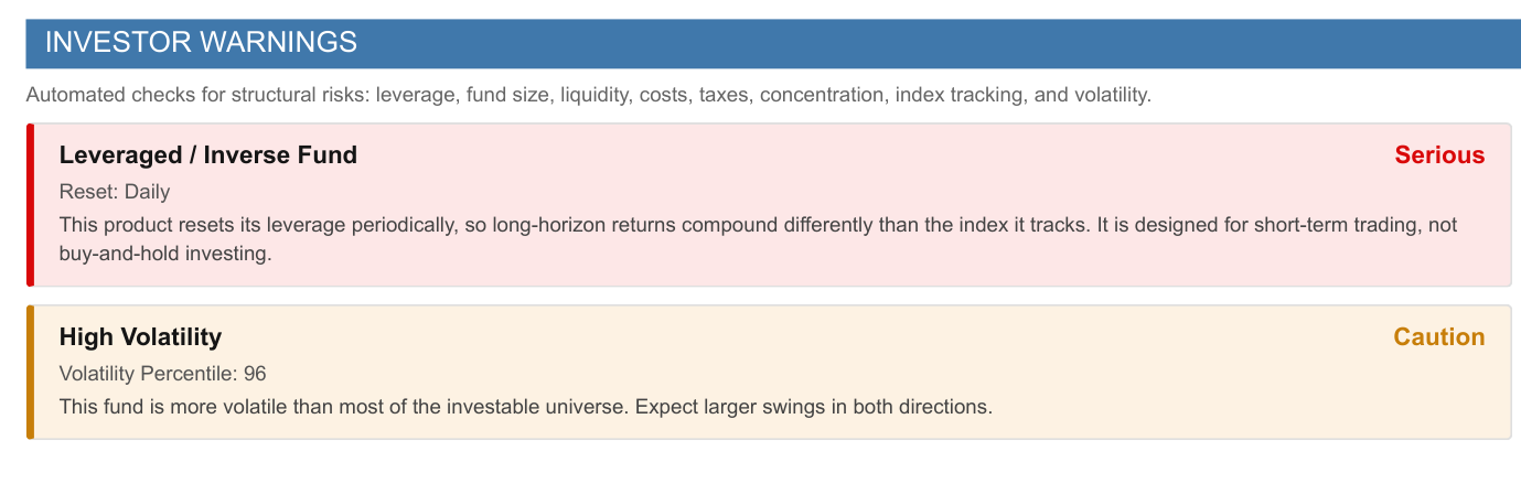Fund Report investor warnings - leveraged fund and high volatility flags with severity (TQQQ)
